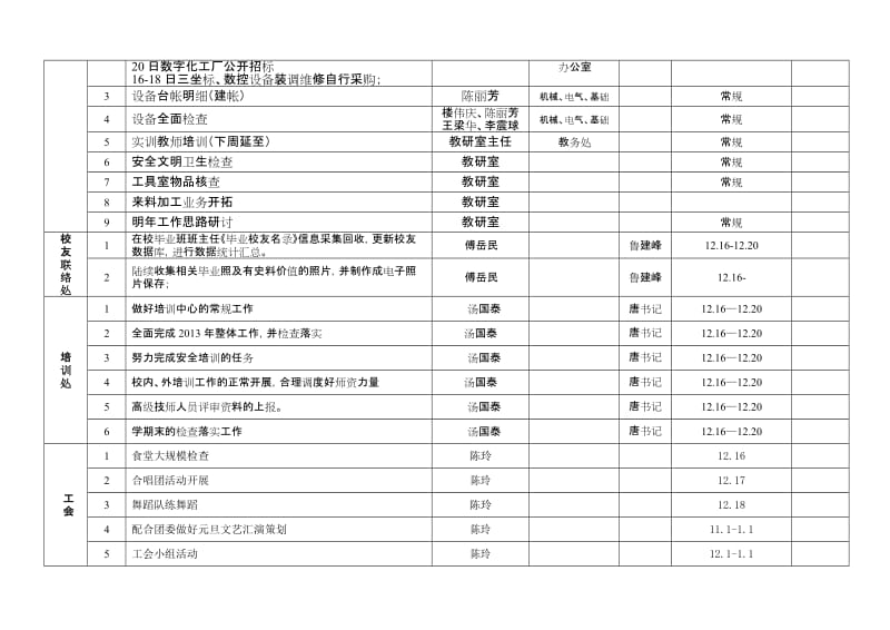 學(xué)校第16周計算機及辦公設(shè)備維修室行事歷